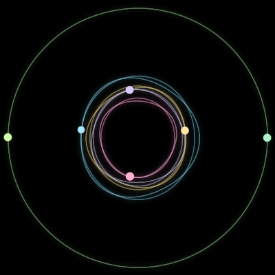 Paths of #285_6, a 6-body orbit