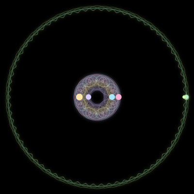 Paths of the 6 bodies of #2853_6