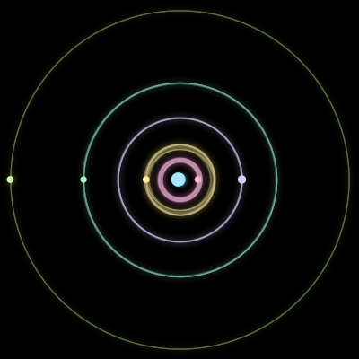 Paths of #2857_6, a 6-body orbit