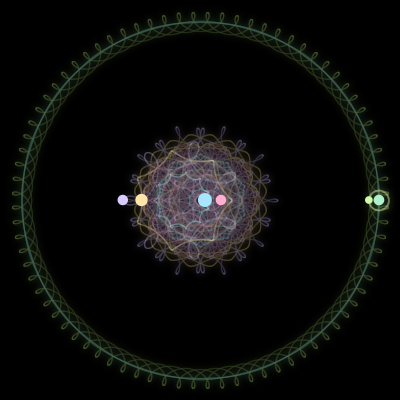 Paths of #2894_6, a 6-body orbit