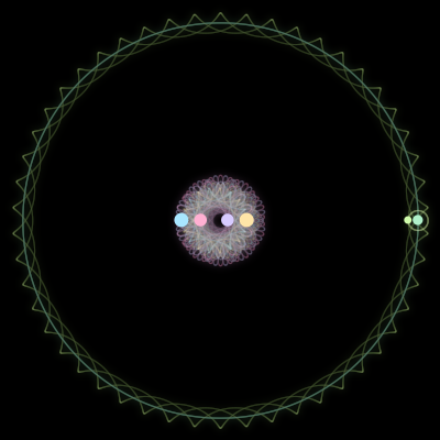 Paths of the 6 bodies of #2904_6