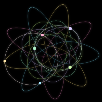 Paths of #291_6, a 6-body orbit
