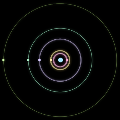 Paths of #2916_6, a 6-body orbit