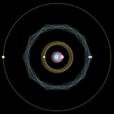 Paths of #2919_6, a 6-body orbit
