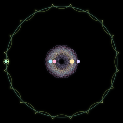 Paths of #2922_6, a 6-body orbit