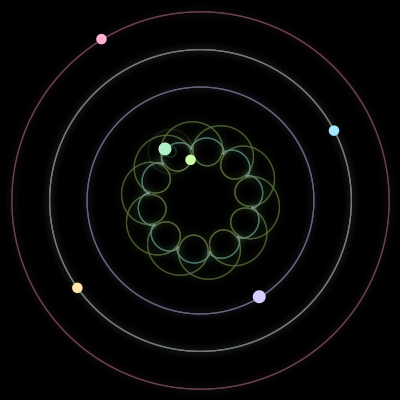Paths of #2927_6, a 6-body orbit