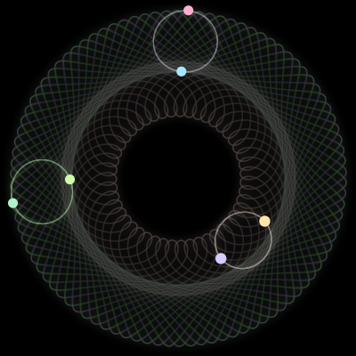 Paths of #2951_6, a 6-body orbit
