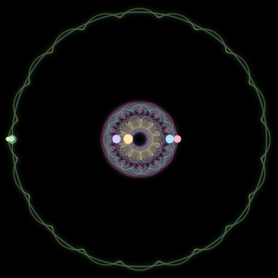 Paths of the 6 bodies of #2952_6