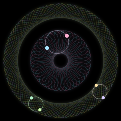 Paths of the 6 bodies of #2961_6