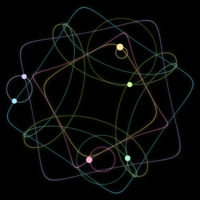 Paths of the 6 bodies of #2972_6