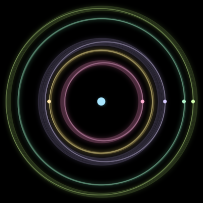 Paths of #299_6, a 6-body orbit