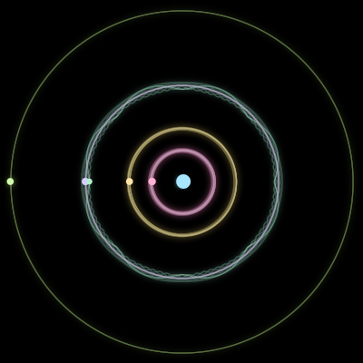 Paths of #301_6, a 6-body orbit