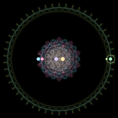 Paths of #3010_6, a 6-body orbit