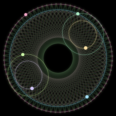 Paths of #3035_6, a 6-body orbit