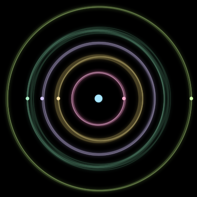 Paths of #304_6, a 6-body orbit