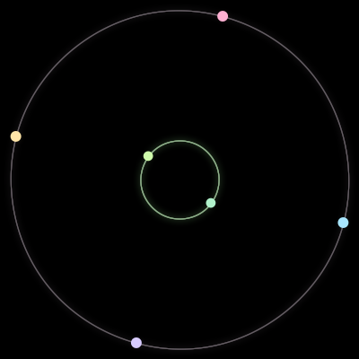 Paths of #306_6, a 6-body orbit
