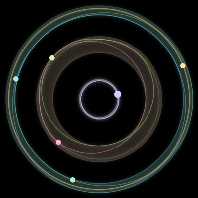 Paths of #3070_6, a 6-body orbit