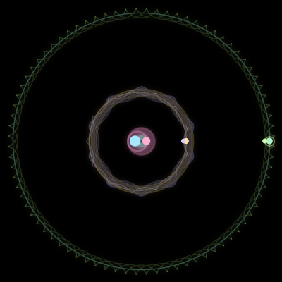 Paths of #308_6, a 6-body orbit