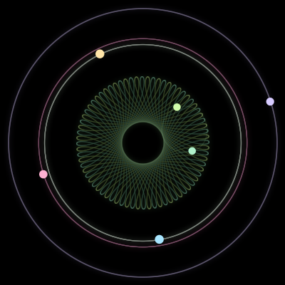 Paths of #3083_6, a 6-body orbit