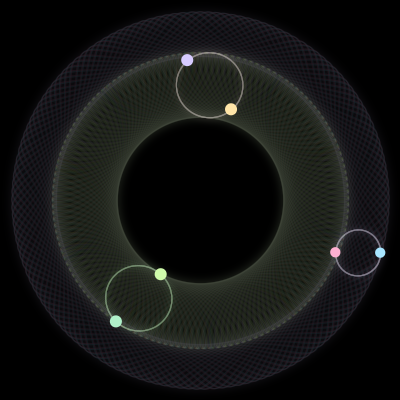 Paths of #3086_6, a 6-body orbit