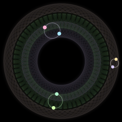 Paths of #3122_6, a 6-body orbit