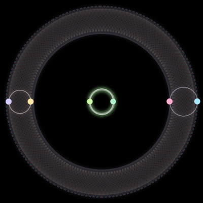 Paths of the 6 bodies of #3125_6