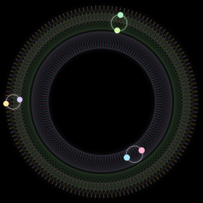 Paths of the 6 bodies of #3147_6