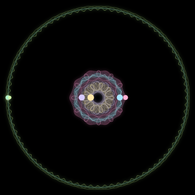 Paths of #315_6, a 6-body orbit