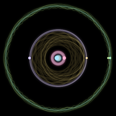Paths of the 6 bodies of #316_6