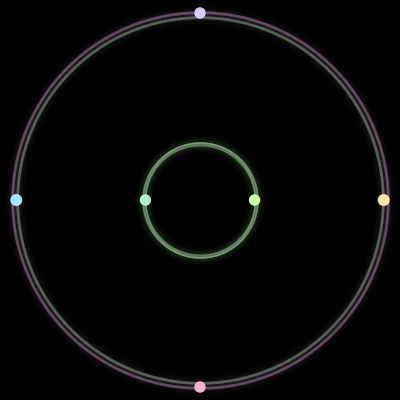 Paths of #3163_6, a 6-body orbit