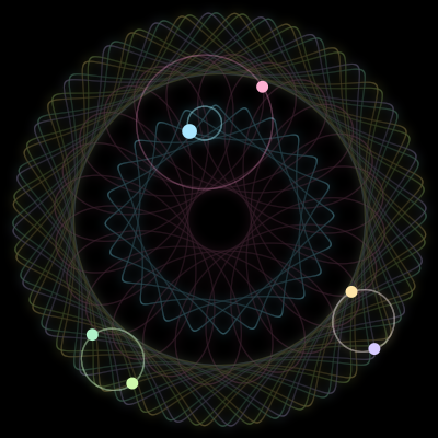 Paths of #3169_6, a 6-body orbit