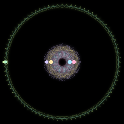 Paths of #3207_6, a 6-body orbit