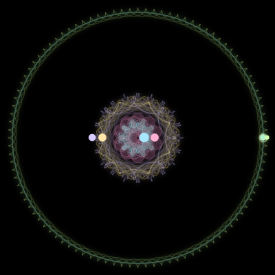 Paths of #3208_6, a 6-body orbit