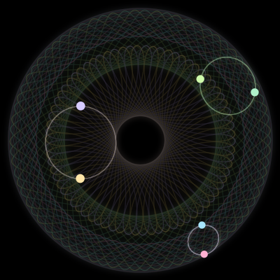 Paths of #3236_6, a 6-body orbit