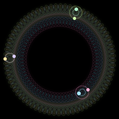 Paths of #3243_6, a 6-body orbit