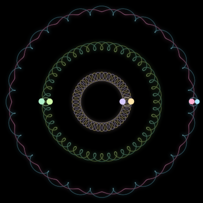 Paths of #325_6, a 6-body orbit