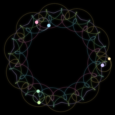 Paths of #3271_6, a 6-body orbit