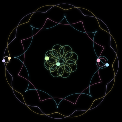 Paths of #3274_6, a 6-body orbit