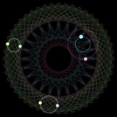 Paths of #3347_6, a 6-body orbit