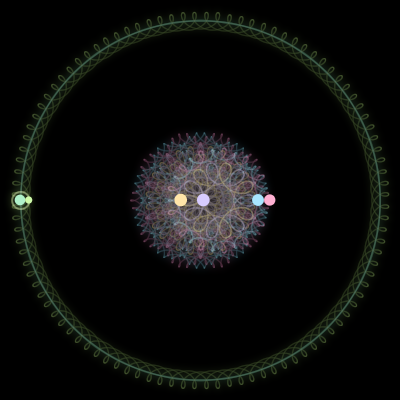 Paths of the 6 bodies of #336_6