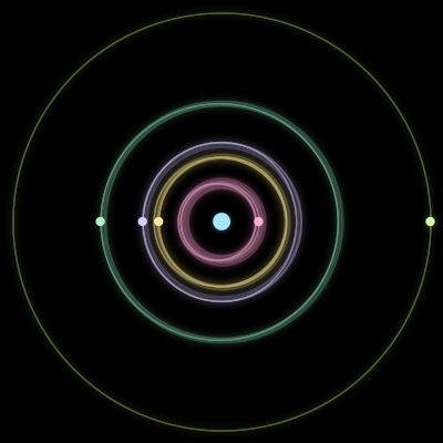 Paths of #3378_6, a 6-body orbit
