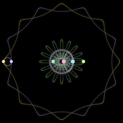 Paths of the 6 bodies of #3379_6