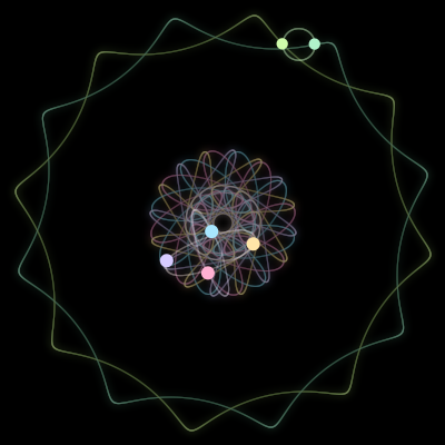 Paths of #3392_6, a 6-body orbit