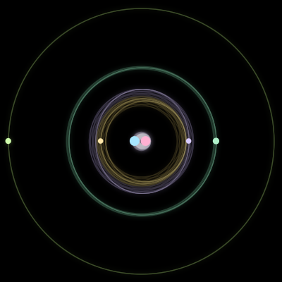 Paths of #3393_6, a 6-body orbit