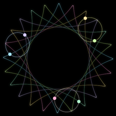 Paths of #340_6, a 6-body orbit