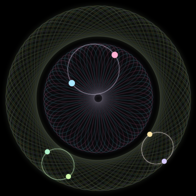 Paths of #3413_6, a 6-body orbit