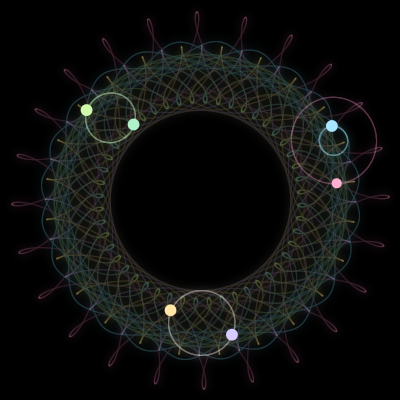 Paths of #3426_6, a 6-body orbit