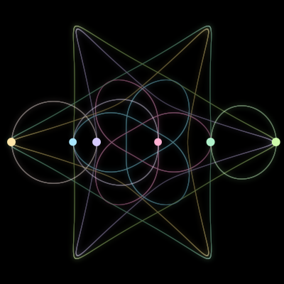 Paths of the 6 bodies of #343_6