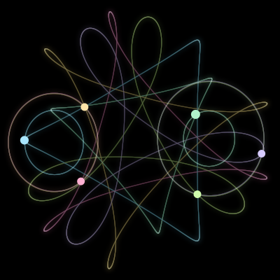 Paths of the 6 bodies of #3444_6