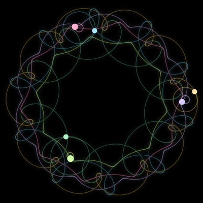Paths of #3446_6, a 6-body orbit